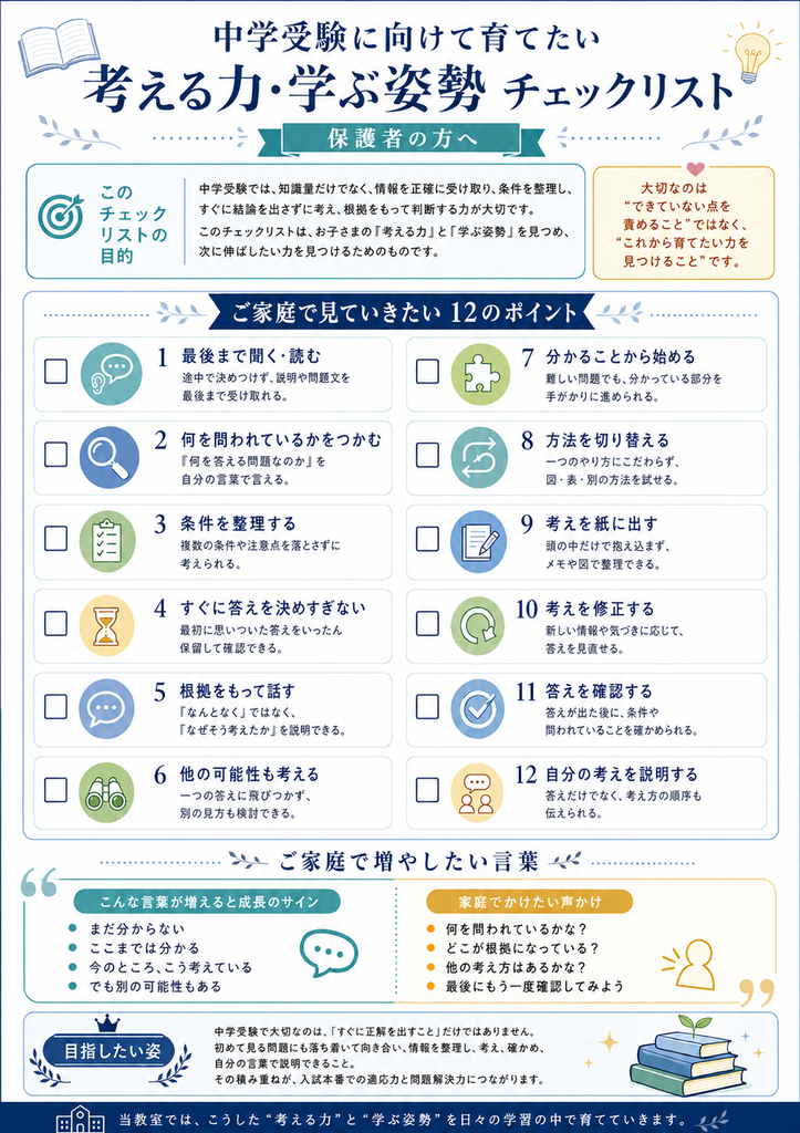保護者向けの考える力・学ぶ姿勢チェックリスト。12の観点と、家庭での声かけの例。